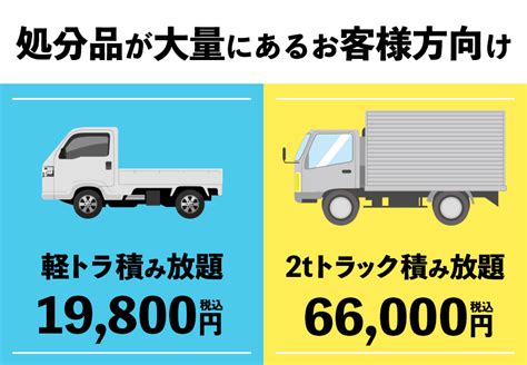 不用品回収の料金プラン 